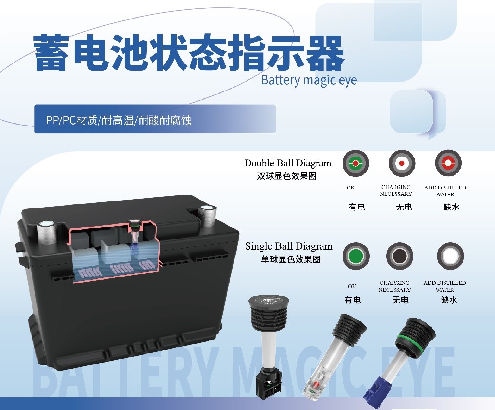你還在忽視車蓄電池嗎？別等它“罷工”才后悔！